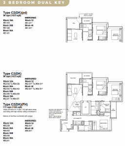 3-bedroom-deluxe-type-c2(DK)